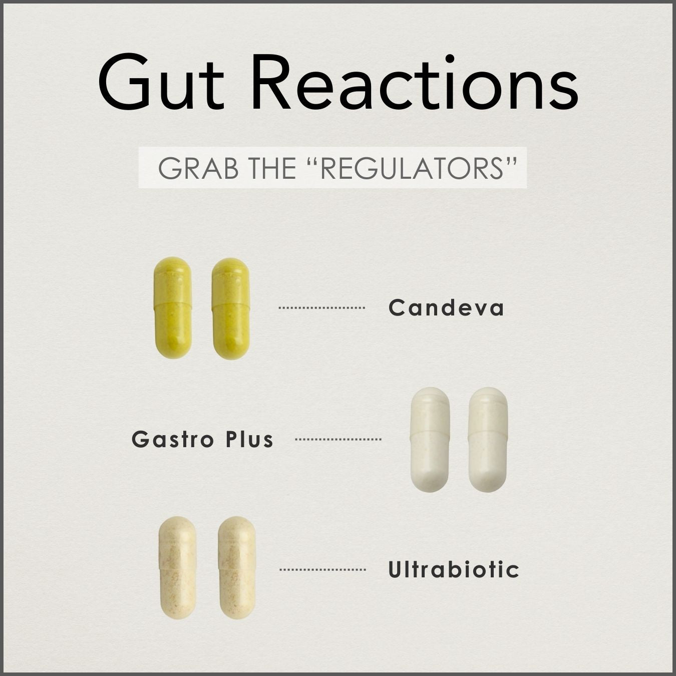 Gut Reactions