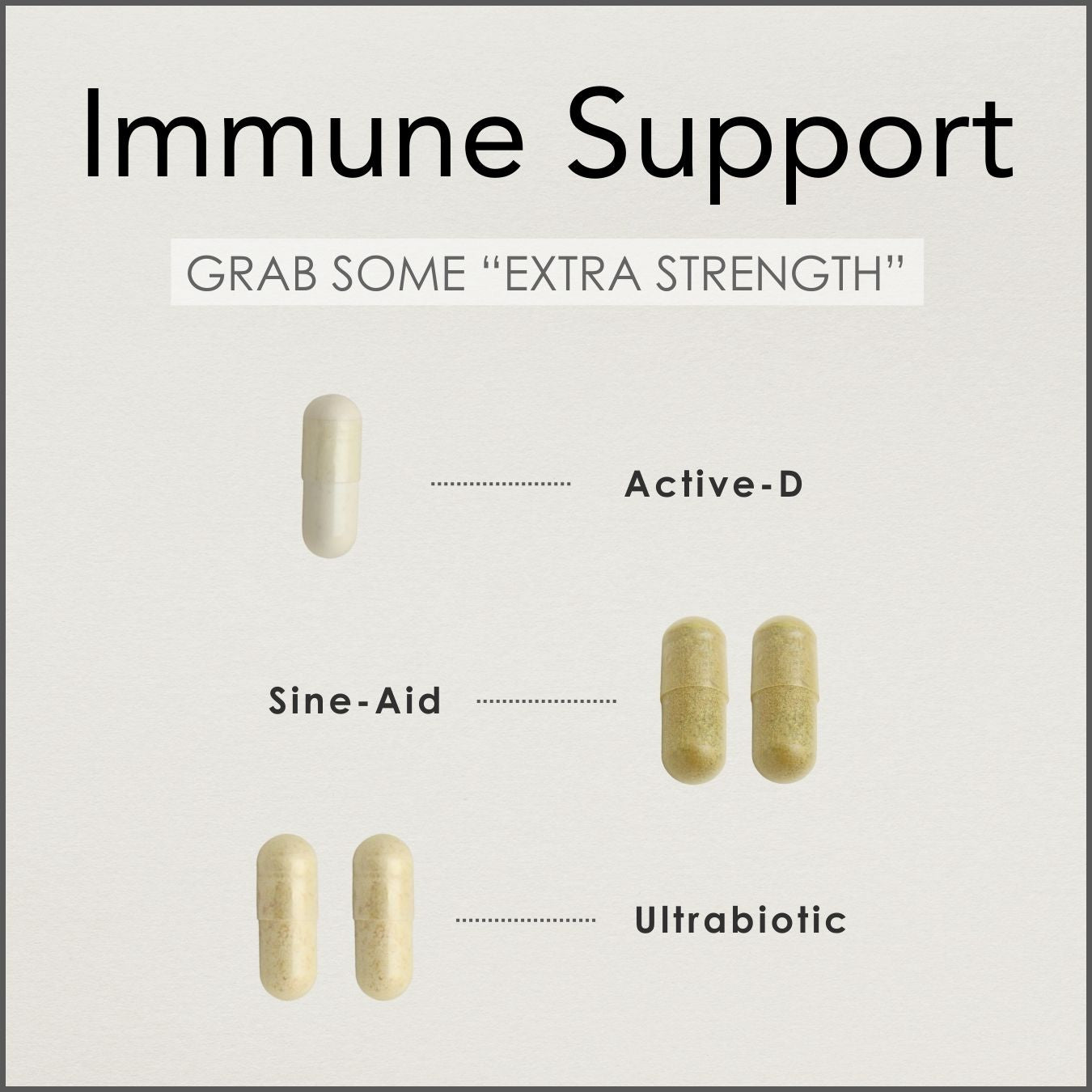 Immune Support