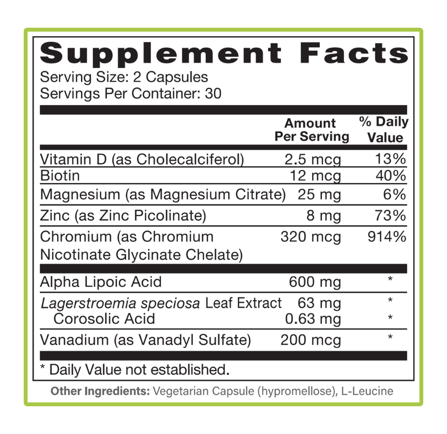 Sugar Balance