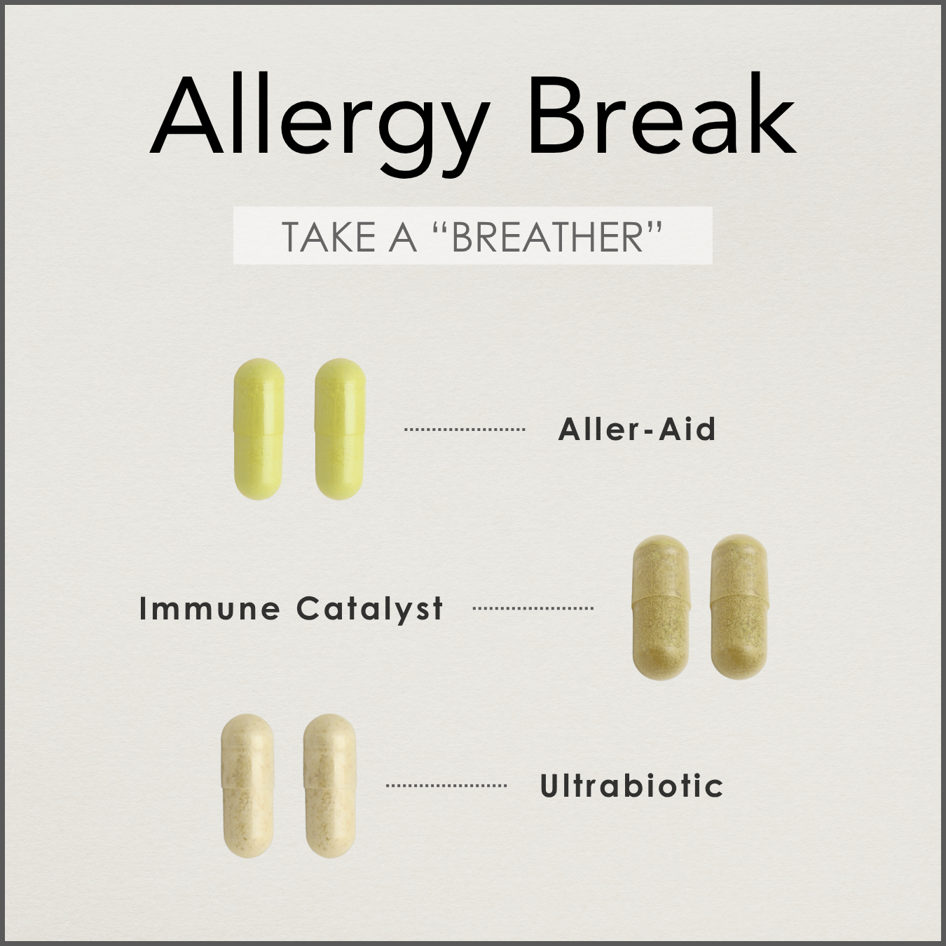 Allergy Break