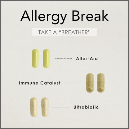 Allergy Break