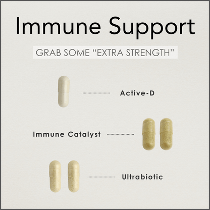 Immune Support