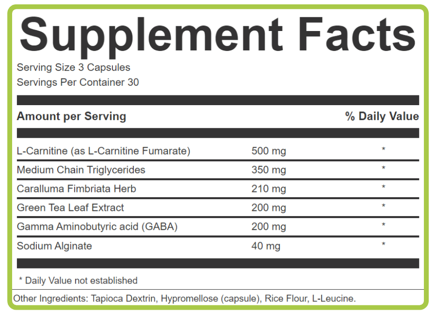 MetaTrim Advanced Fat Burning Supplement for Women and Men Aceva