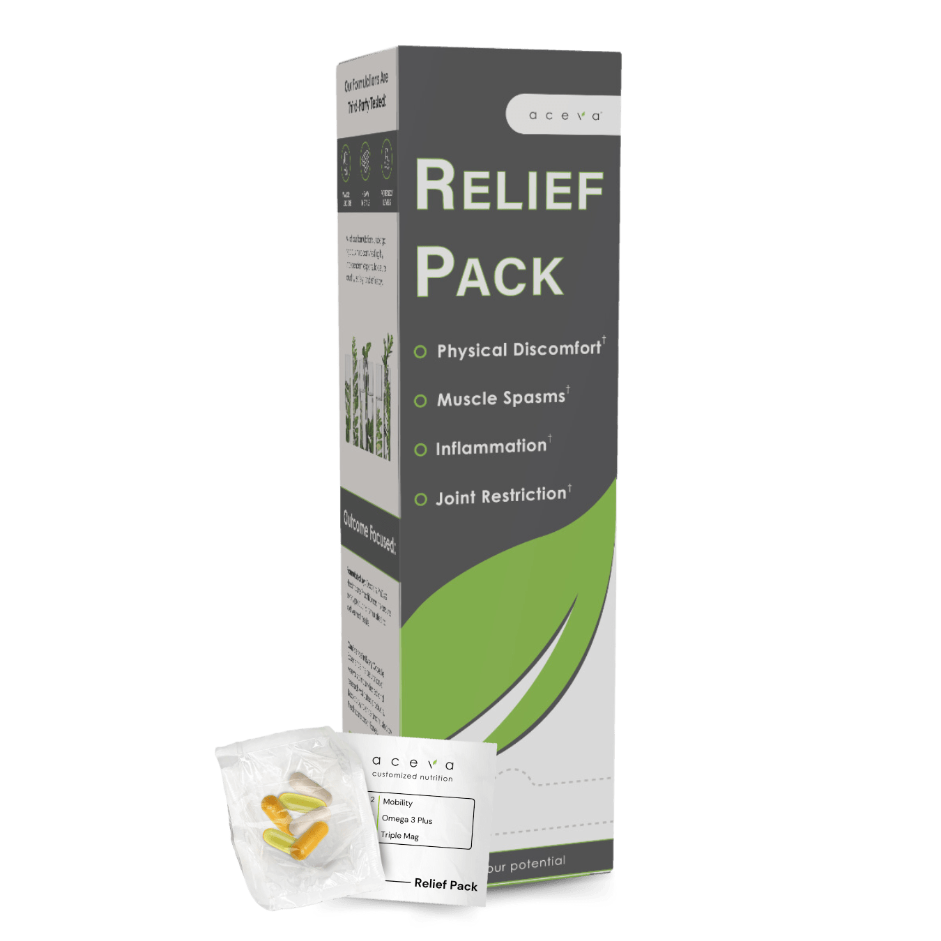 Relief Pack – Aceva
